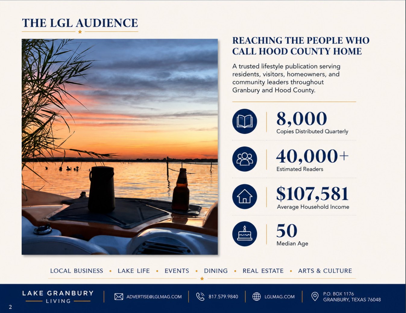 The LGL Audience media kit page showing distribution and reader statistics